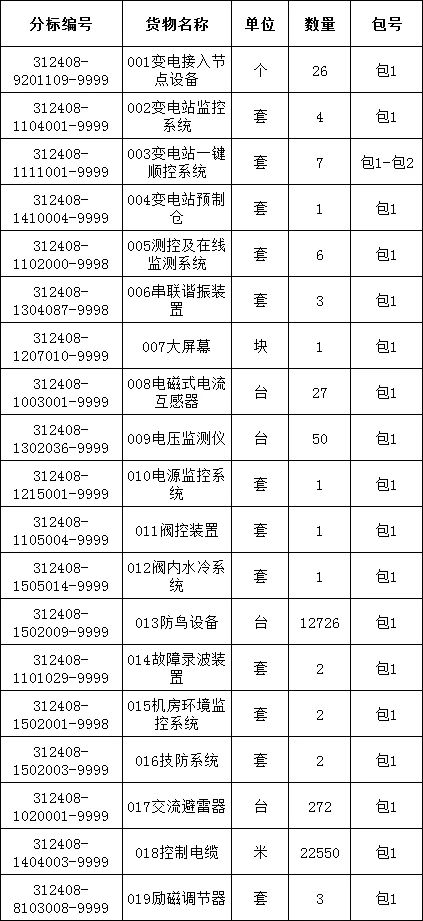 z6.com·(中国区)官方网站