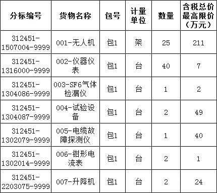 z6.com·(中国区)官方网站