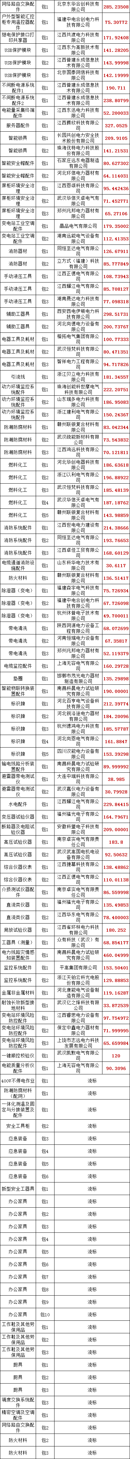 z6.com·(中国区)官方网站