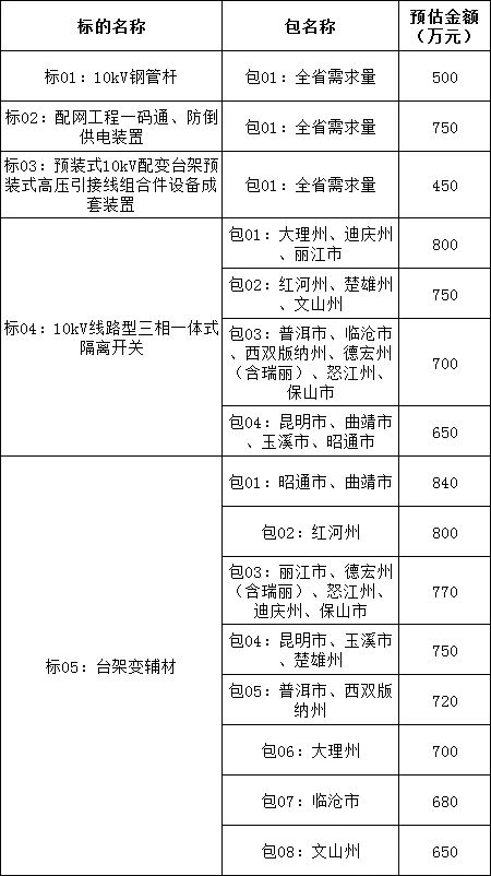 z6.com·(中国区)官方网站