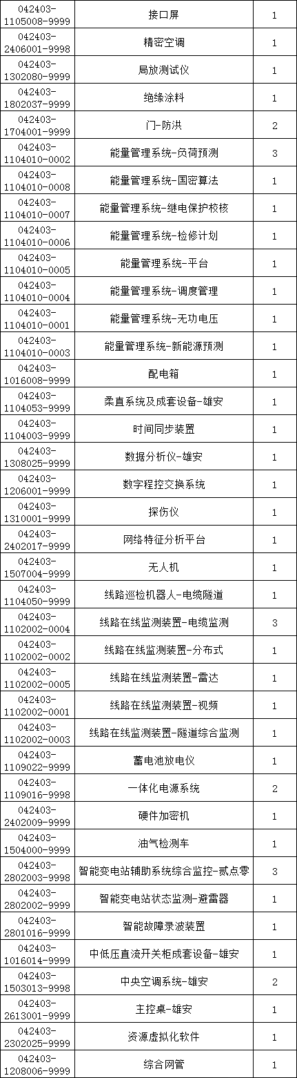 z6.com·(中国区)官方网站