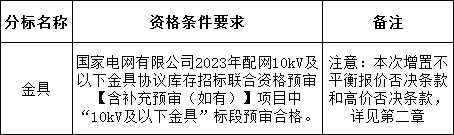 z6.com·(中国区)官方网站