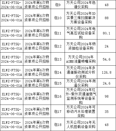 z6.com·(中国区)官方网站