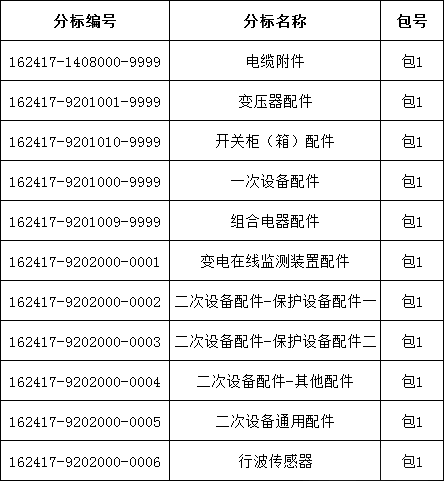 z6.com·(中国区)官方网站