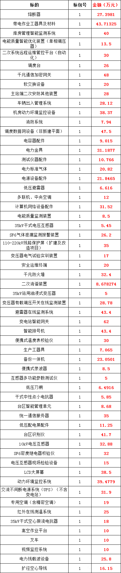 z6.com·(中国区)官方网站