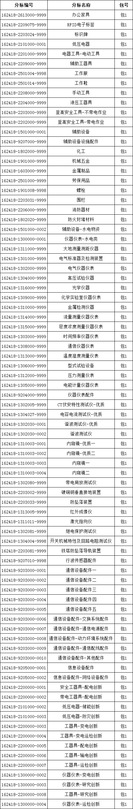 z6.com·(中国区)官方网站