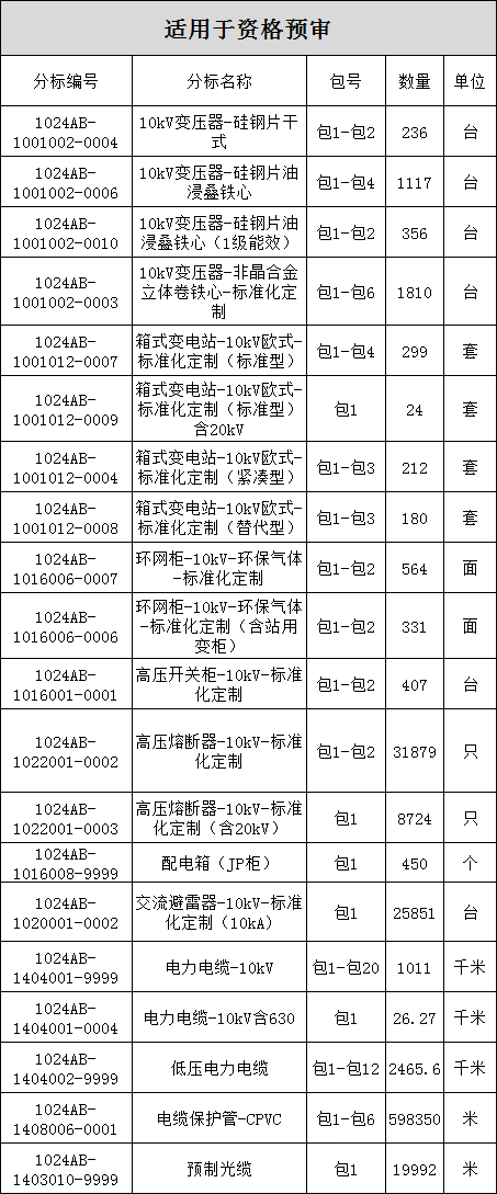 z6.com·(中国区)官方网站