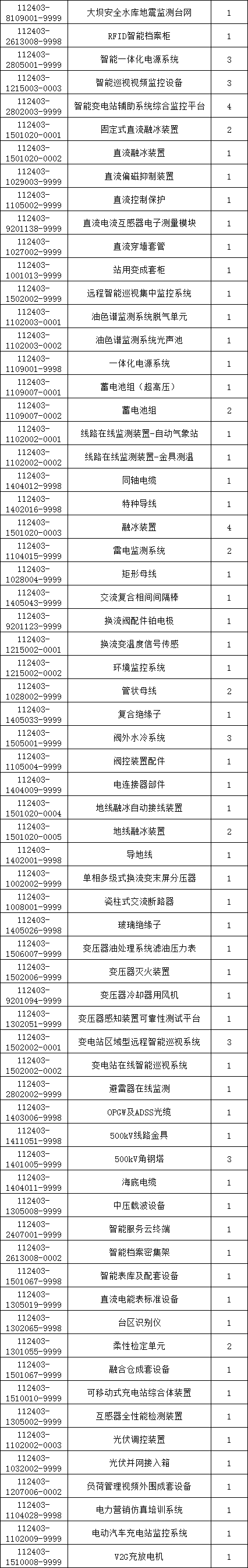 z6.com·(中国区)官方网站