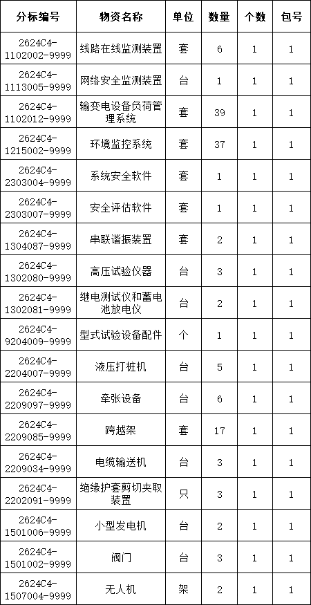 z6.com·(中国区)官方网站