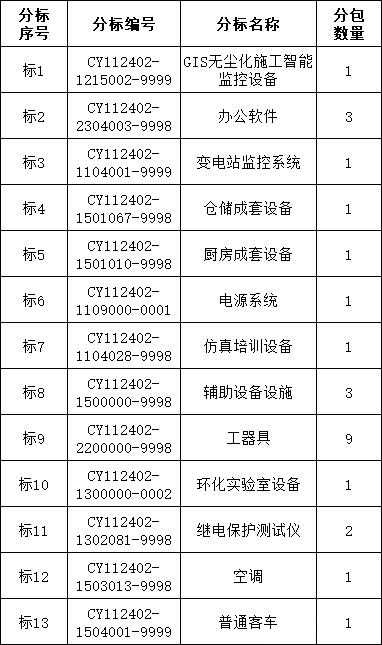 z6.com·(中国区)官方网站