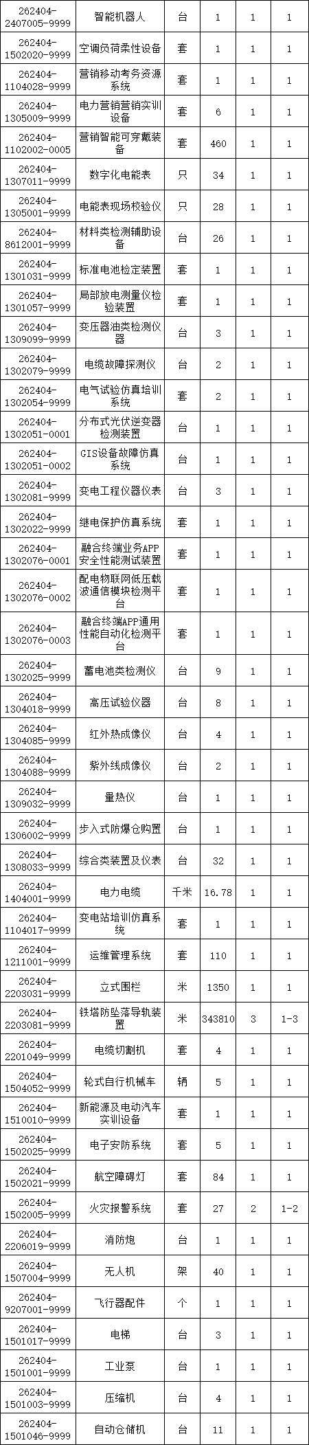 z6.com·(中国区)官方网站