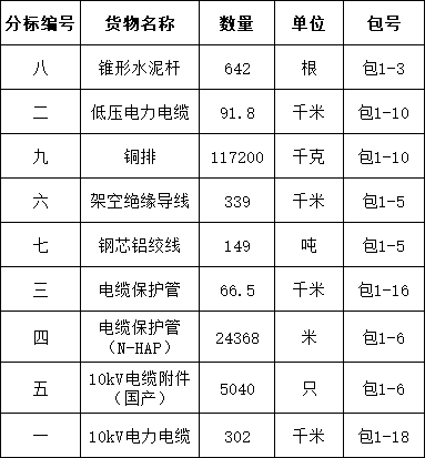 z6.com·(中国区)官方网站