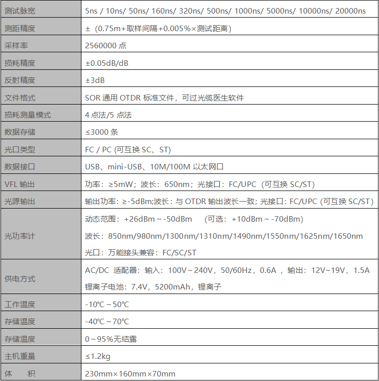 z6.com·(中国区)官方网站