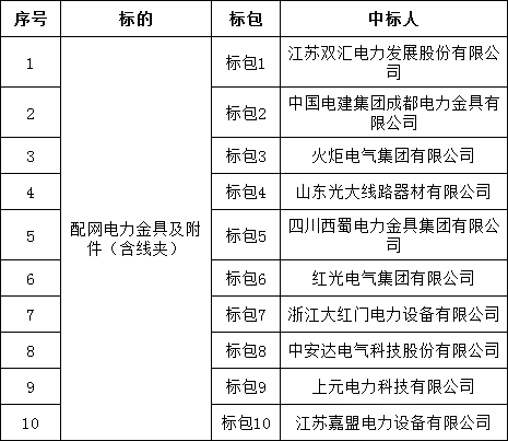 z6.com·(中国区)官方网站