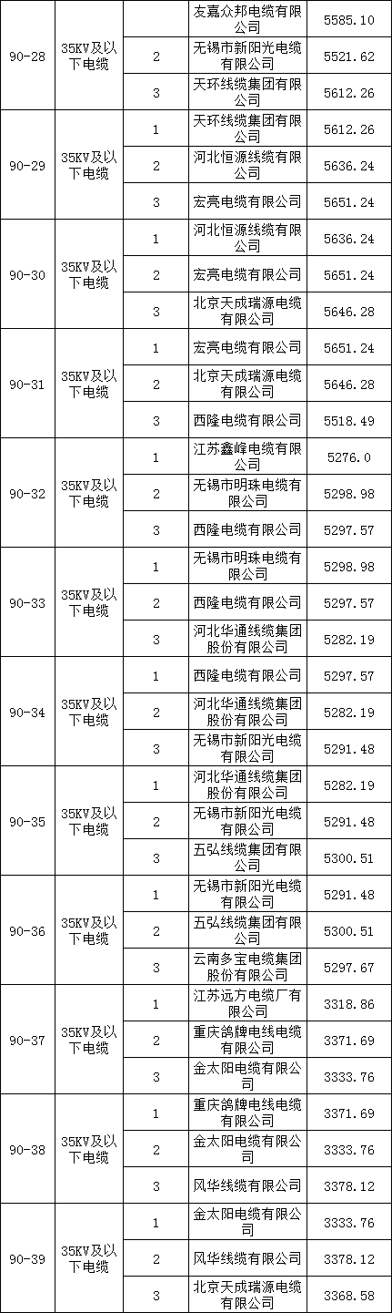 z6.com·(中国区)官方网站