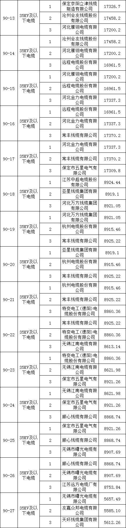 z6.com·(中国区)官方网站
