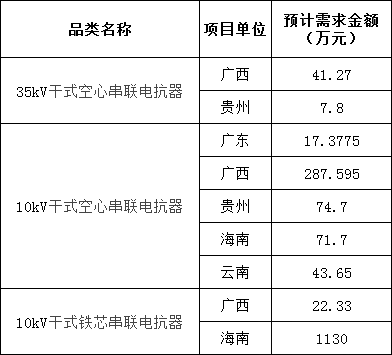z6.com·(中国区)官方网站