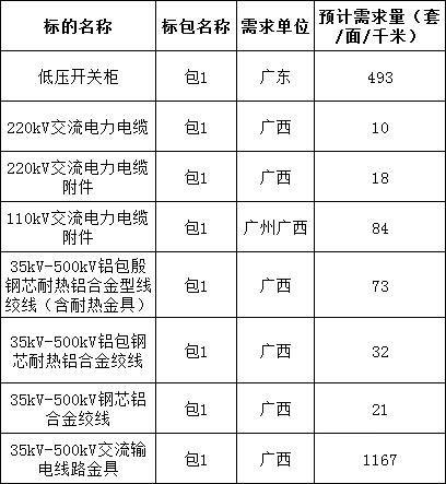 z6.com·(中国区)官方网站