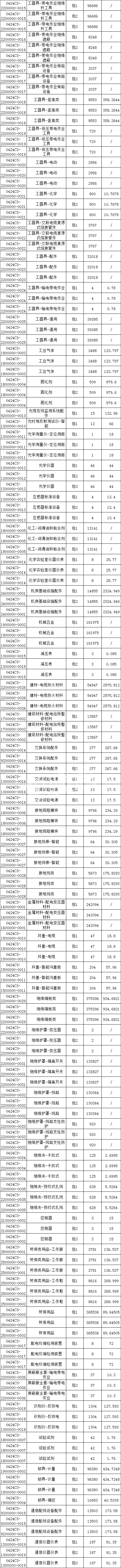 z6.com·(中国区)官方网站