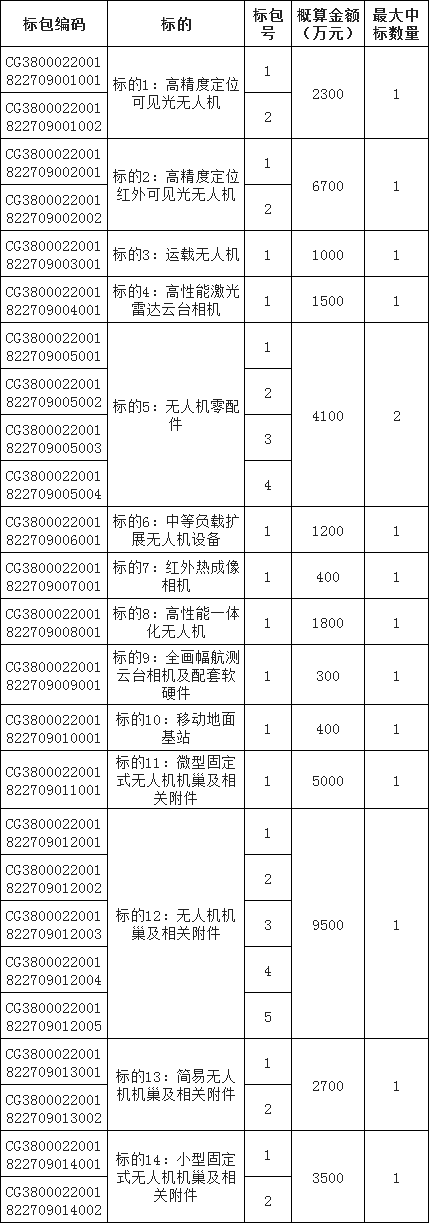 z6.com·(中国区)官方网站