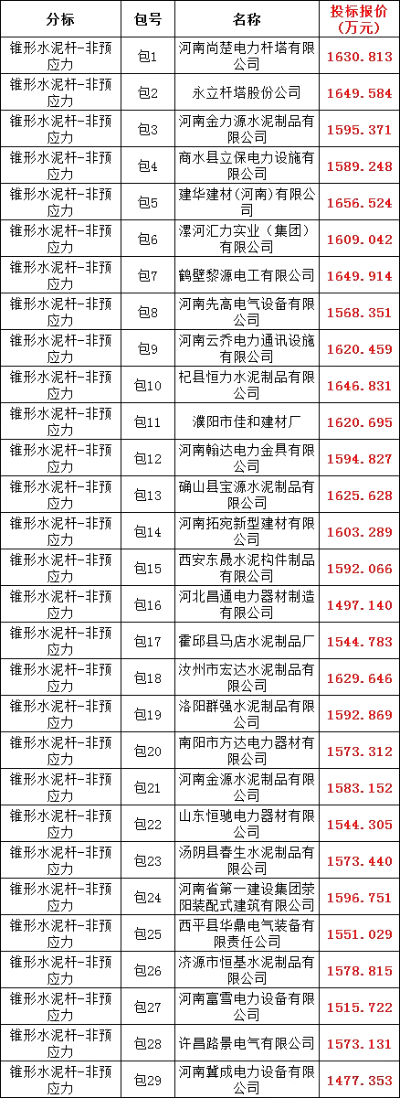 z6.com·(中国区)官方网站