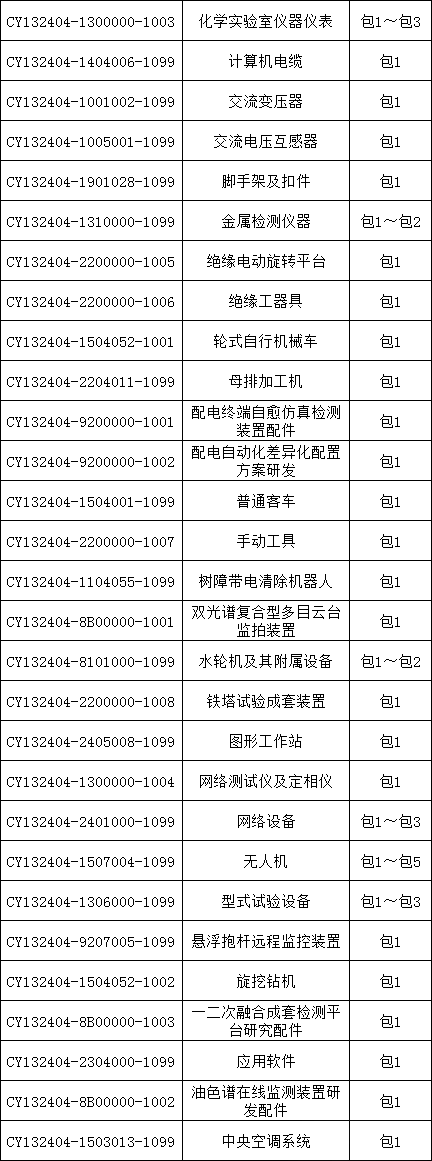 z6.com·(中国区)官方网站