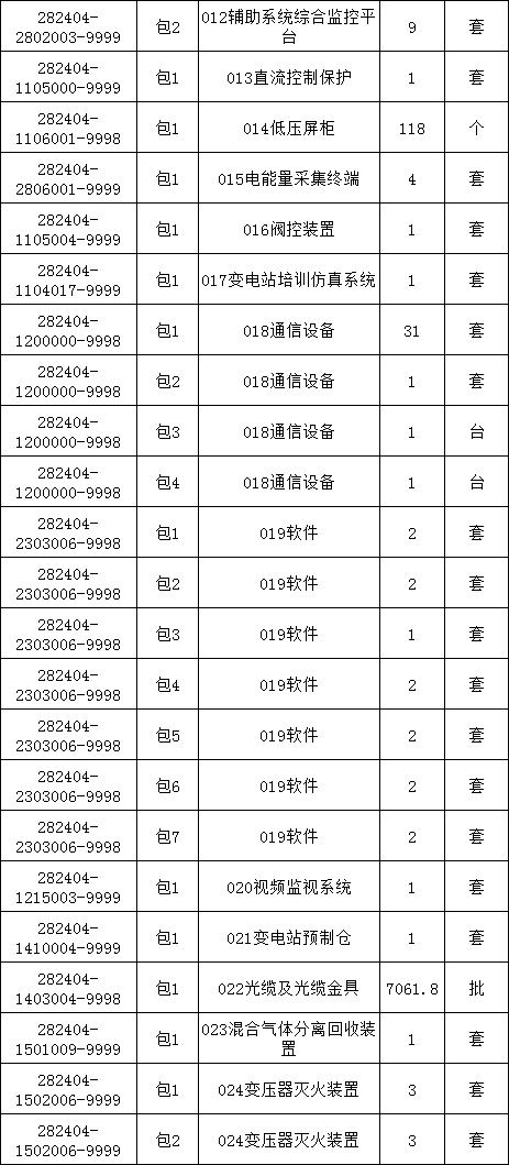 z6.com·(中国区)官方网站