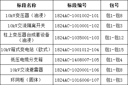 z6.com·(中国区)官方网站