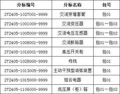 z6.com·(中国区)官方网站