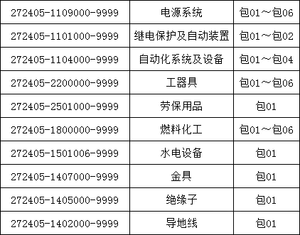 z6.com·(中国区)官方网站