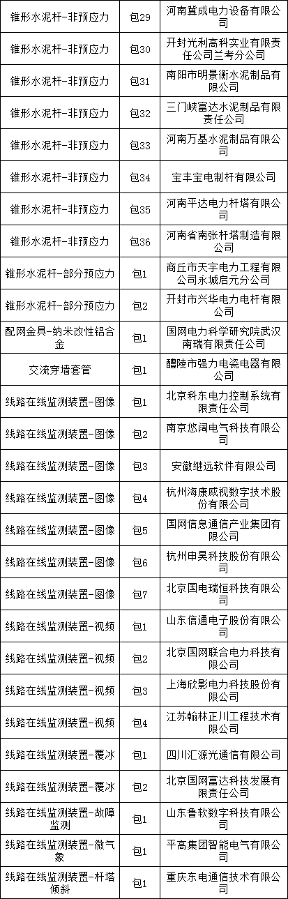 z6.com·(中国区)官方网站
