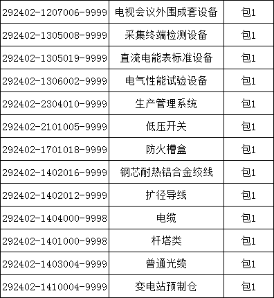 z6.com·(中国区)官方网站