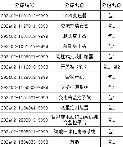 z6.com·(中国区)官方网站
