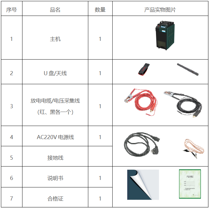 z6.com·(中国区)官方网站