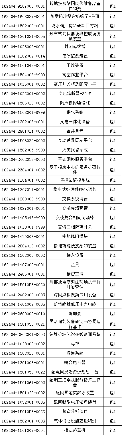 z6.com·(中国区)官方网站