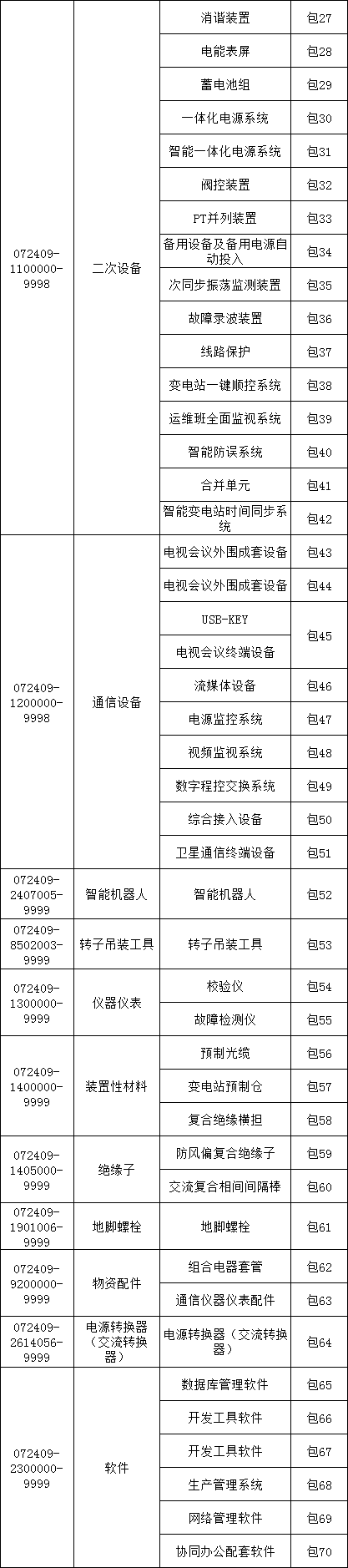 z6.com·(中国区)官方网站