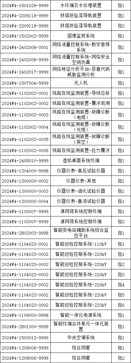 z6.com·(中国区)官方网站
