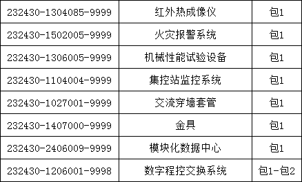 z6.com·(中国区)官方网站