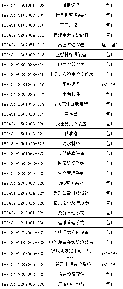 z6.com·(中国区)官方网站