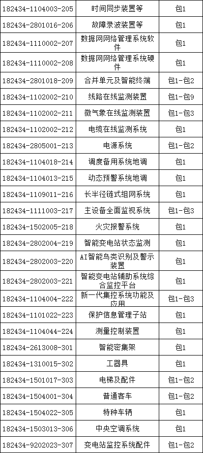 z6.com·(中国区)官方网站