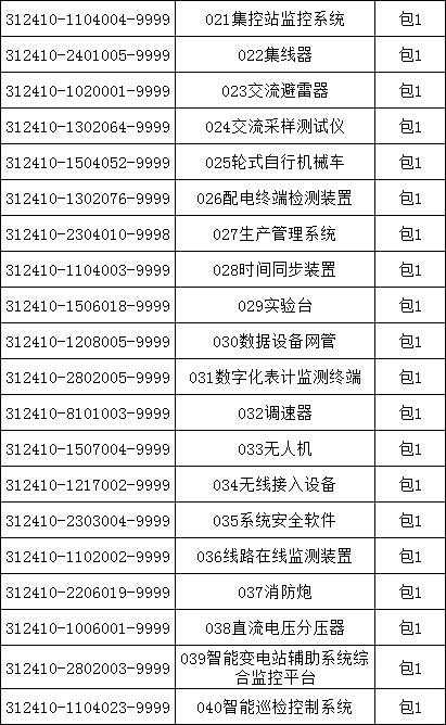 z6.com·(中国区)官方网站