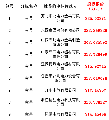 z6.com·(中国区)官方网站
