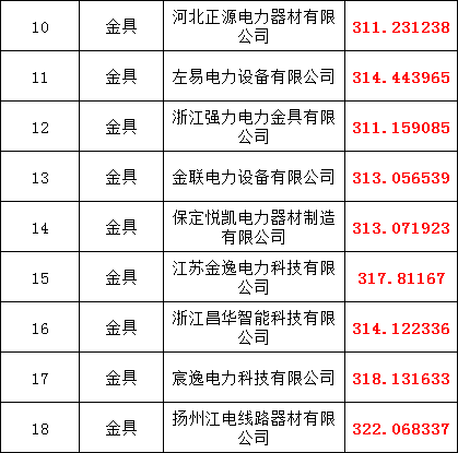 z6.com·(中国区)官方网站