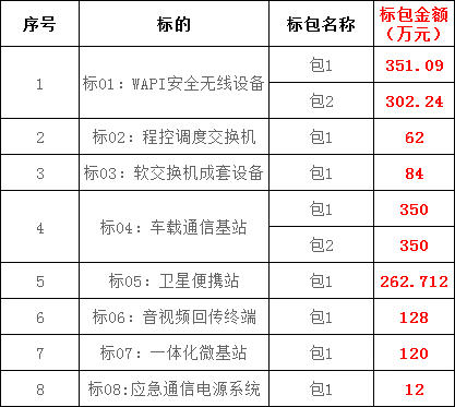 z6.com·(中国区)官方网站