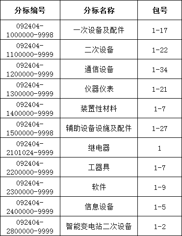 z6.com·(中国区)官方网站