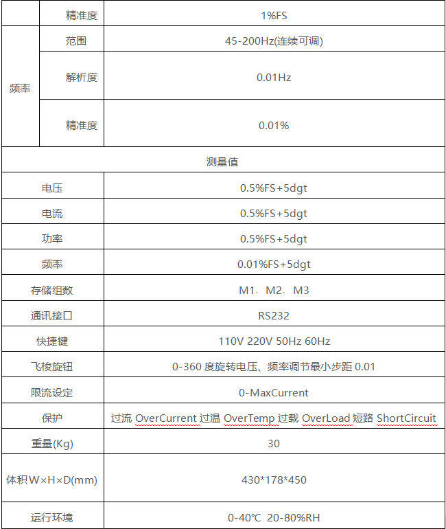 z6.com·(中国区)官方网站