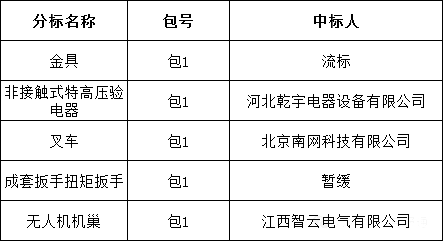 z6.com·(中国区)官方网站