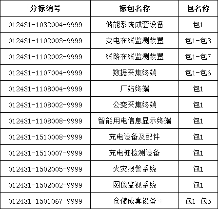 z6.com·(中国区)官方网站