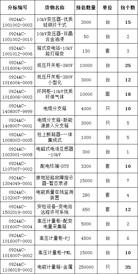 z6.com·(中国区)官方网站