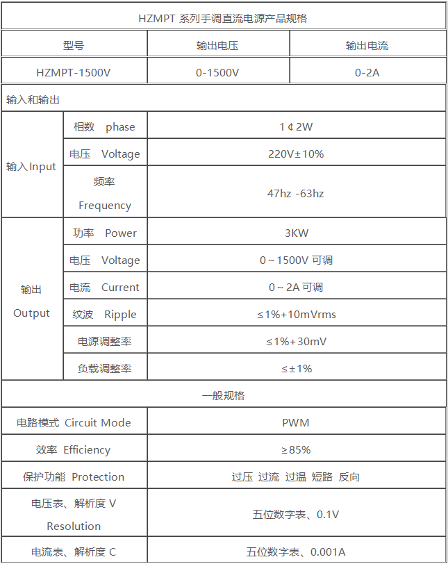 z6.com·(中国区)官方网站